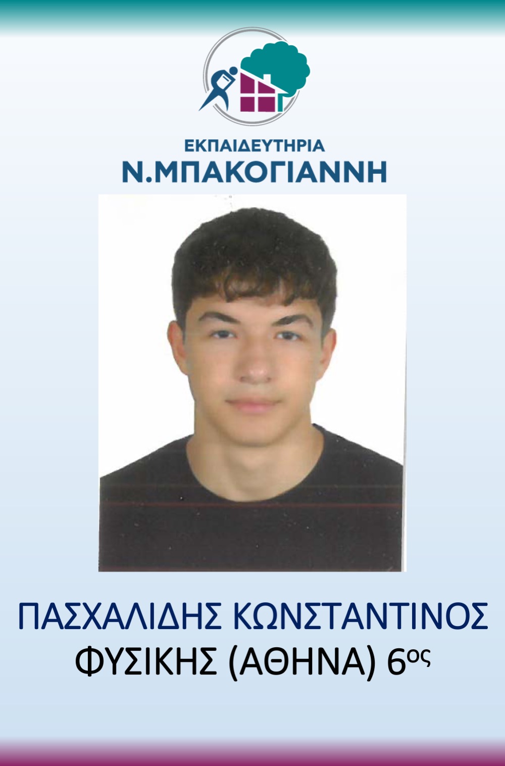 ΕΚΠΑΙΔΕΥΤΗΡΙΑ Ν. ΜΠΑΚΟΓΑΝΝΗ - ΠΑΝΕΛΛΑΔΙΚΕΣ 2026
