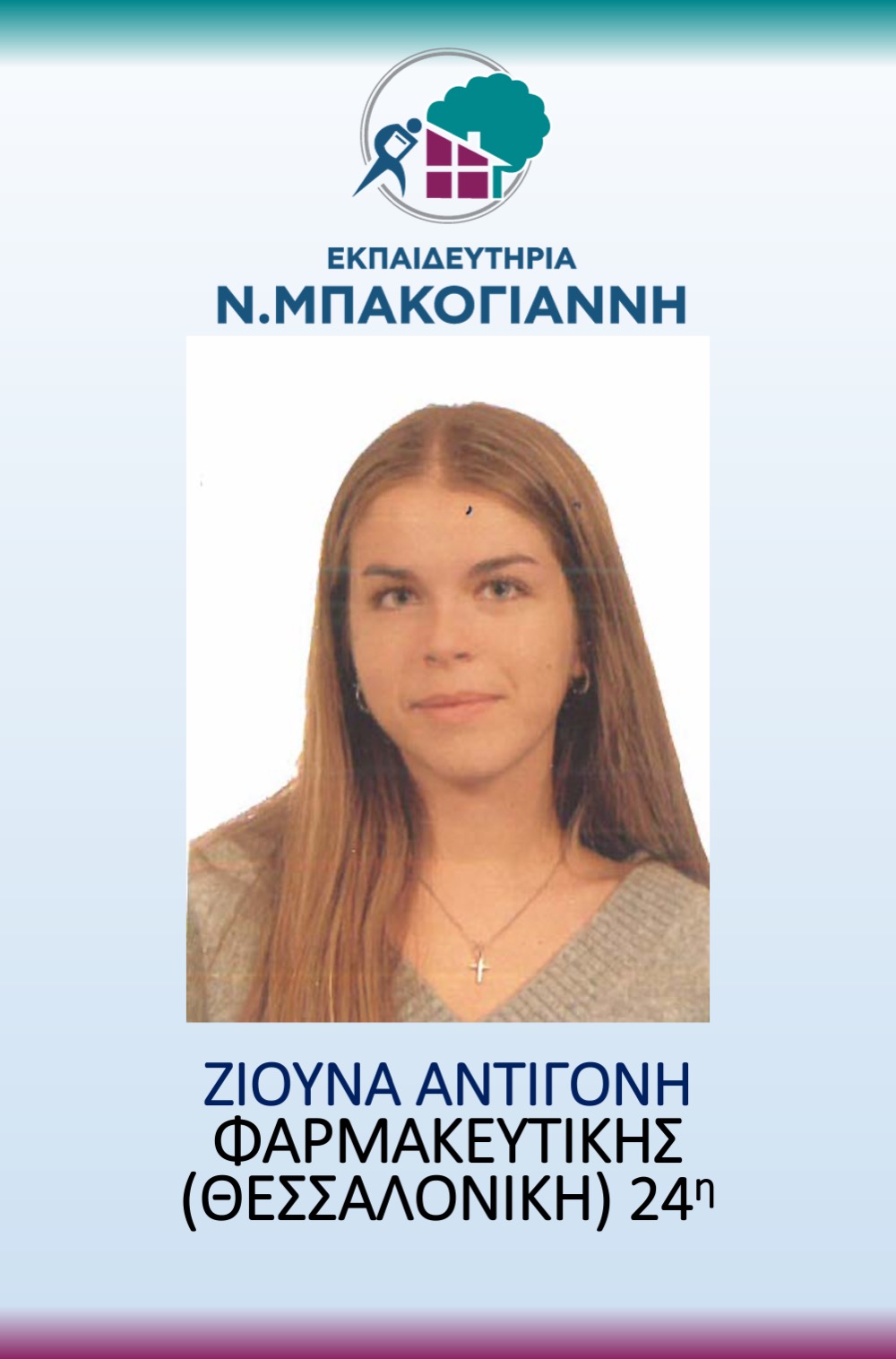ΕΚΠΑΙΔΕΥΤΗΡΙΑ Ν. ΜΠΑΚΟΓΑΝΝΗ - ΠΑΝΕΛΛΑΔΙΚΕΣ 2026