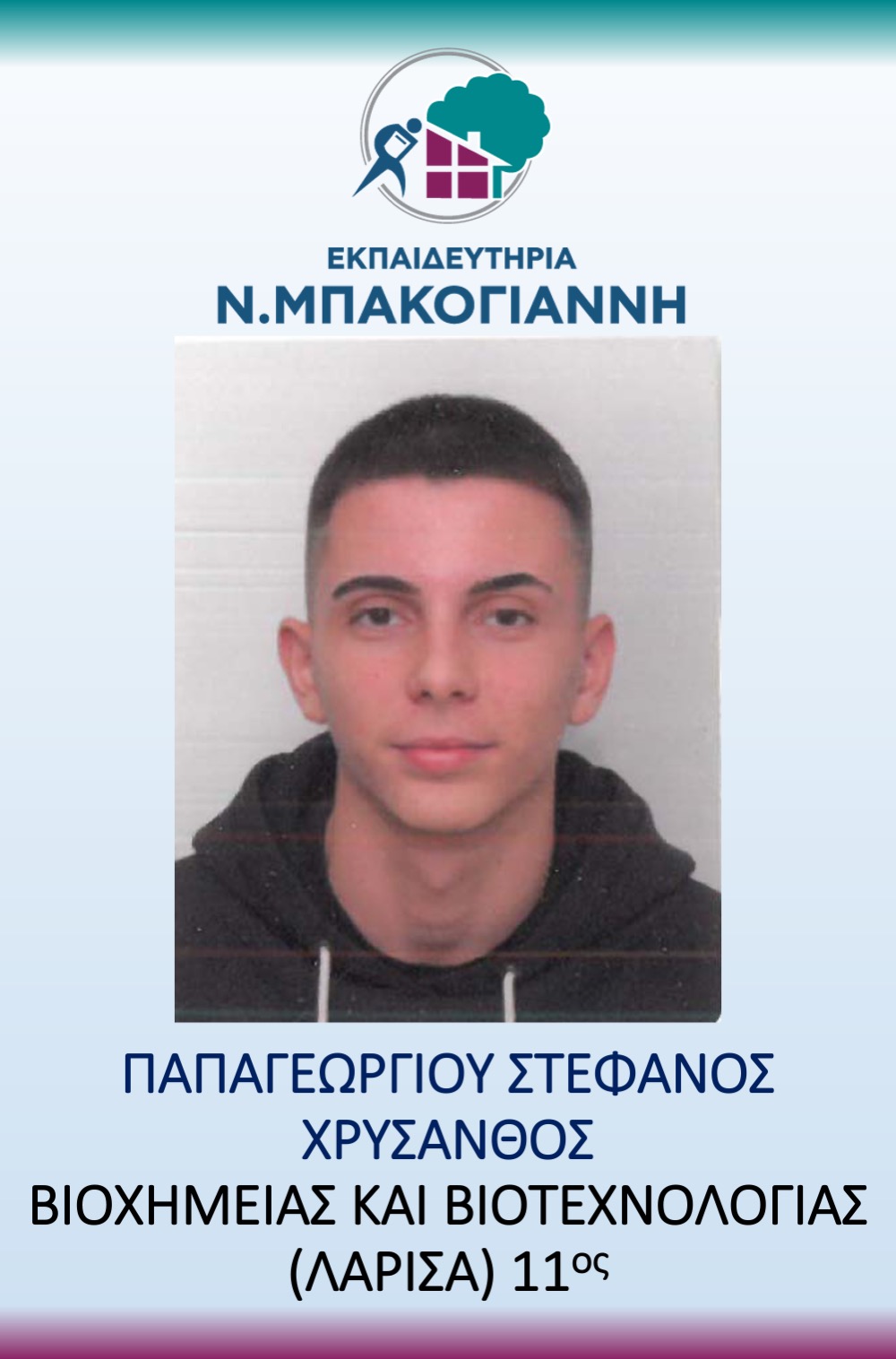 ΕΚΠΑΙΔΕΥΤΗΡΙΑ Ν. ΜΠΑΚΟΓΑΝΝΗ - ΠΑΝΕΛΛΑΔΙΚΕΣ 2026