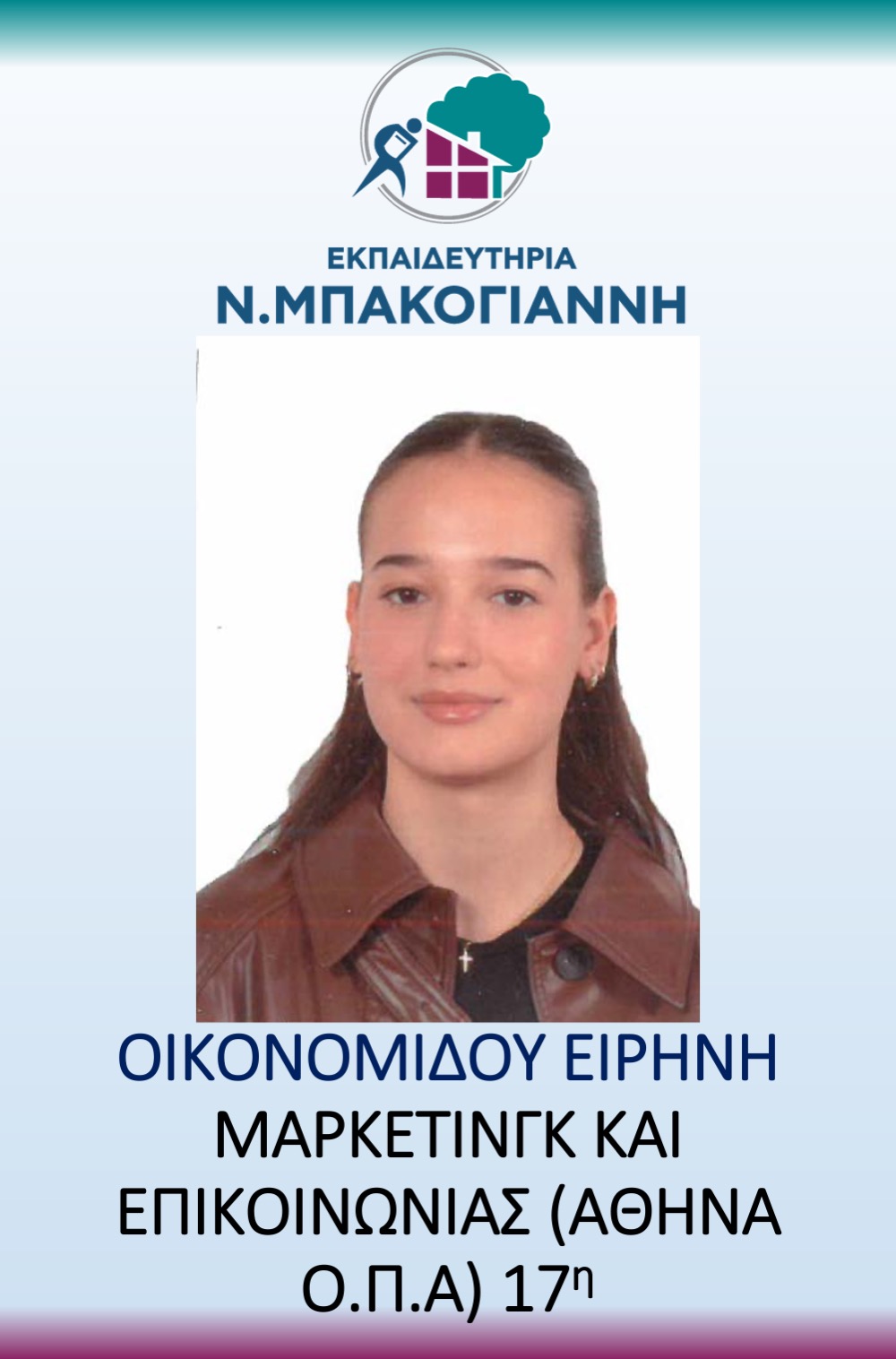 ΕΚΠΑΙΔΕΥΤΗΡΙΑ Ν. ΜΠΑΚΟΓΑΝΝΗ - ΠΑΝΕΛΛΑΔΙΚΕΣ 2026
