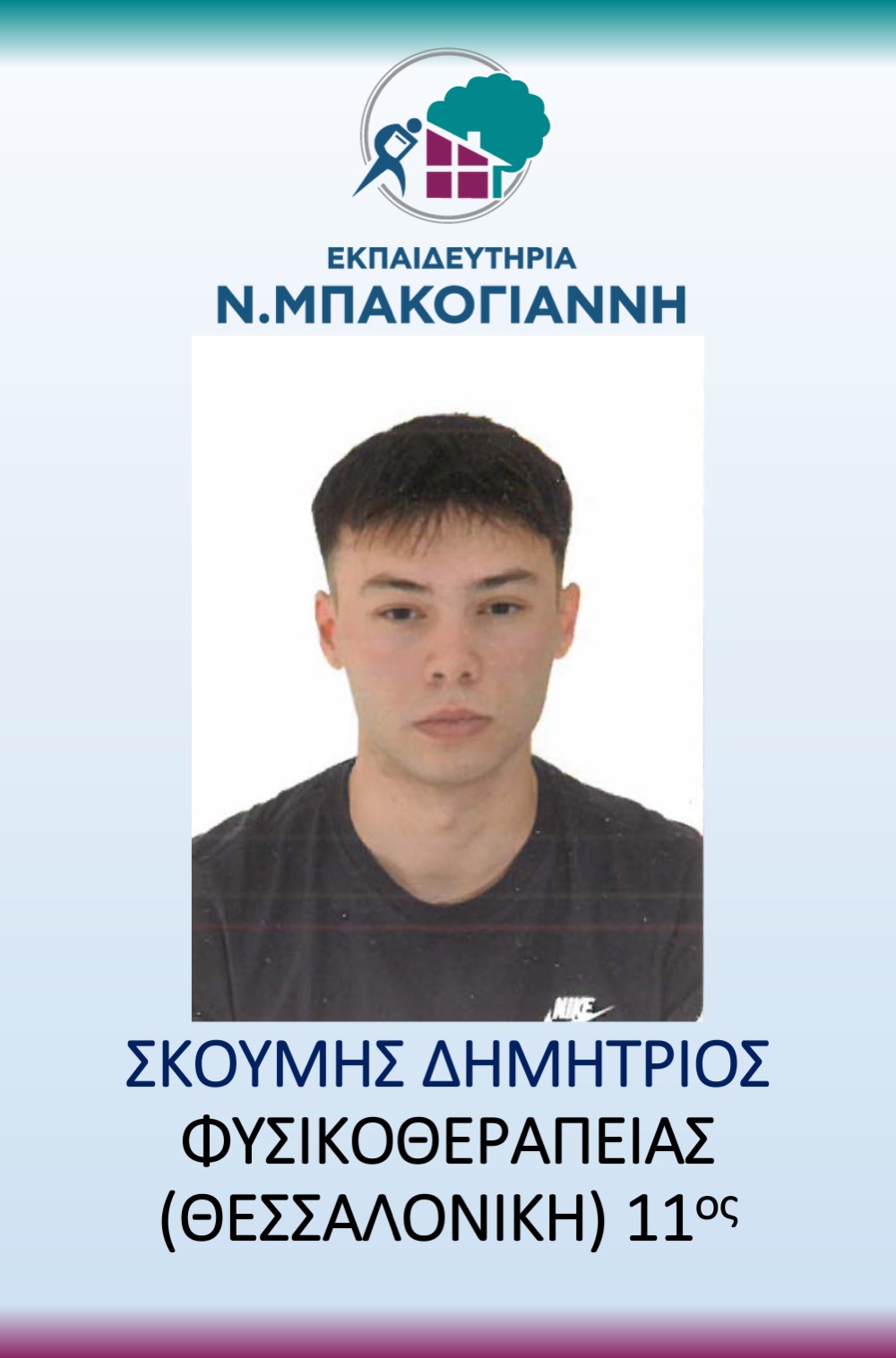 ΕΚΠΑΙΔΕΥΤΗΡΙΑ Ν. ΜΠΑΚΟΓΑΝΝΗ - ΠΑΝΕΛΛΑΔΙΚΕΣ 2026