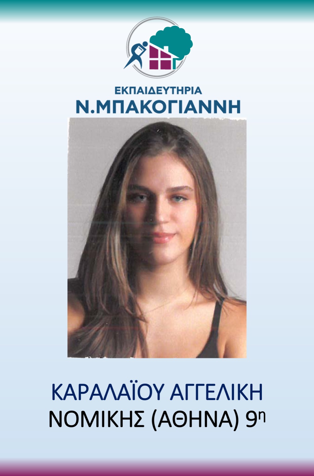 ΕΚΠΑΙΔΕΥΤΗΡΙΑ Ν. ΜΠΑΚΟΓΑΝΝΗ - ΠΑΝΕΛΛΑΔΙΚΕΣ 2026