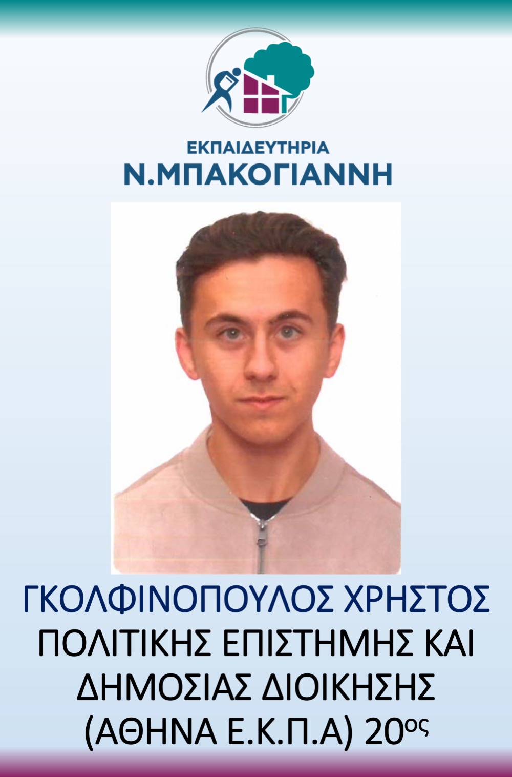 ΕΚΠΑΙΔΕΥΤΗΡΙΑ Ν. ΜΠΑΚΟΓΑΝΝΗ - ΠΑΝΕΛΛΑΔΙΚΕΣ 2026