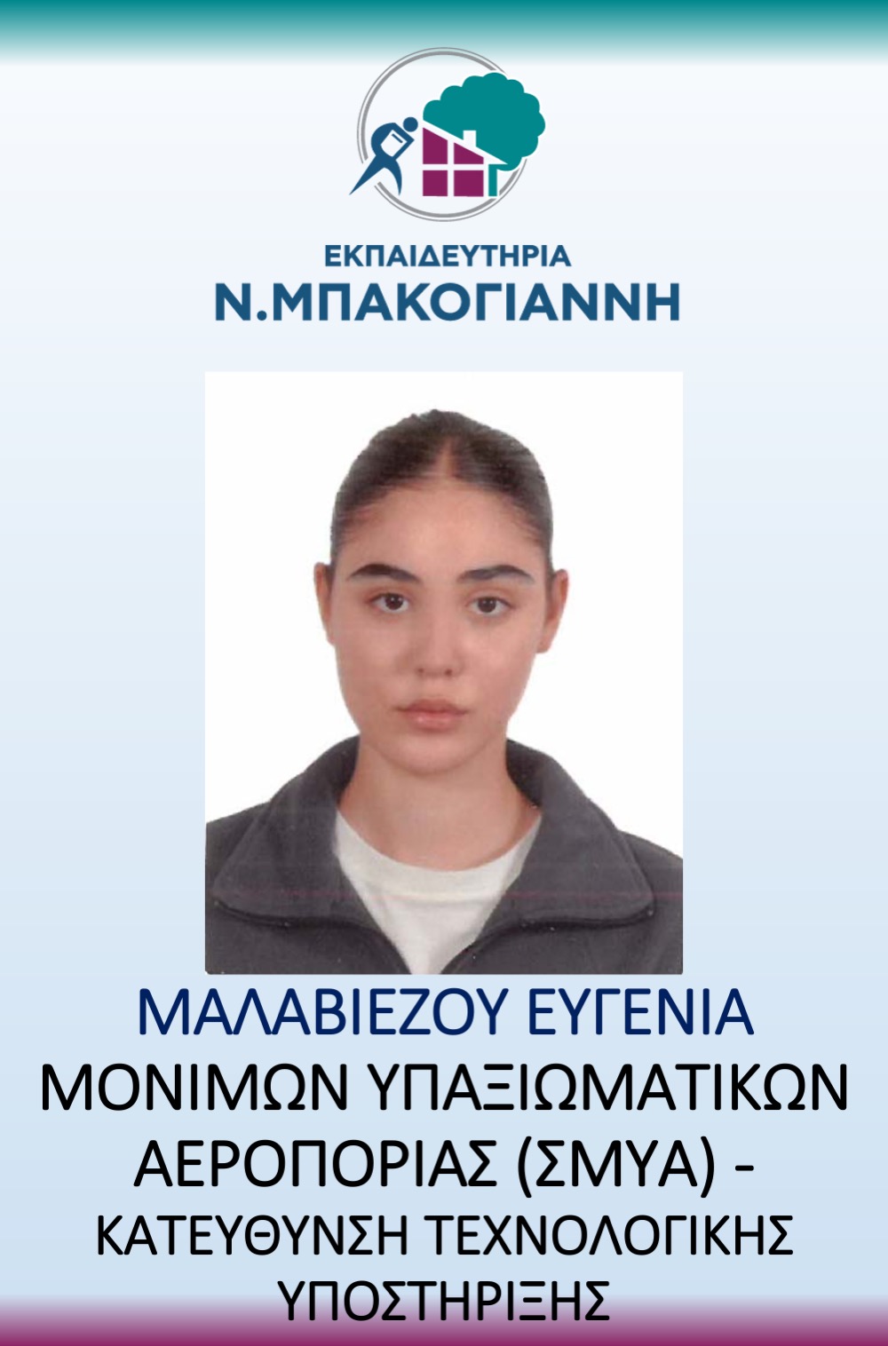 ΕΚΠΑΙΔΕΥΤΗΡΙΑ Ν. ΜΠΑΚΟΓΑΝΝΗ - ΠΑΝΕΛΛΑΔΙΚΕΣ 2026
