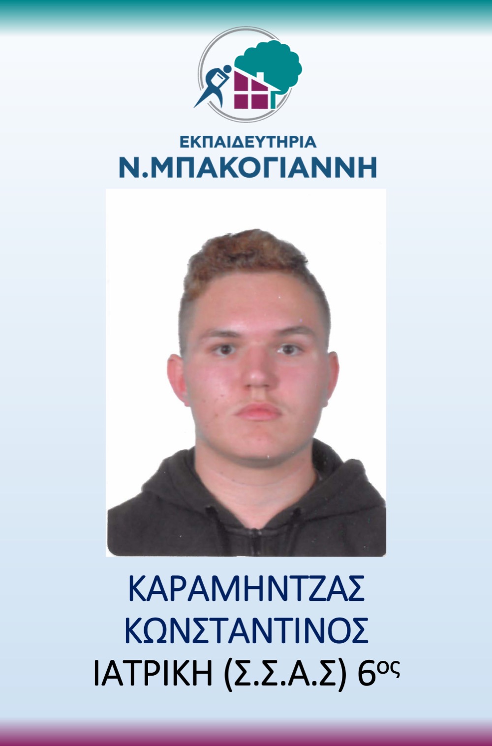 ΕΚΠΑΙΔΕΥΤΗΡΙΑ Ν. ΜΠΑΚΟΓΑΝΝΗ - ΠΑΝΕΛΛΑΔΙΚΕΣ 2026