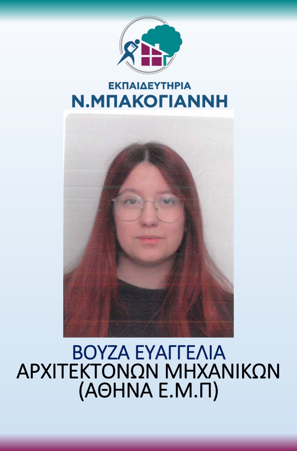 ΕΚΠΑΙΔΕΥΤΗΡΙΑ Ν. ΜΠΑΚΟΓΑΝΝΗ - ΠΑΝΕΛΛΑΔΙΚΕΣ 2026